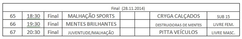 finaltacaabfutsal