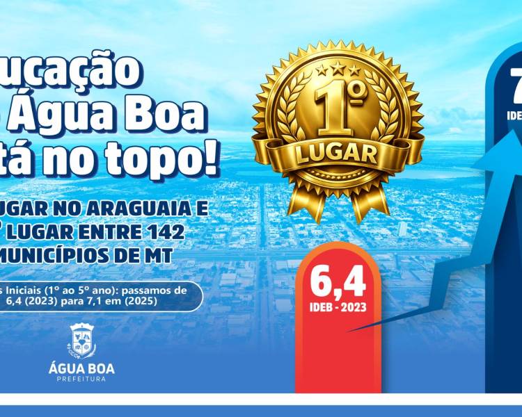 Água Boa é referência em educação: 1º lugar no Araguaia e 4º em Mato Grosso no IDEB 